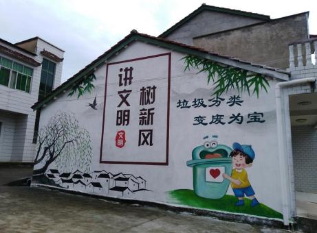 神木墙绘是现在流行的墙体广告