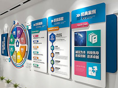 神木企业文化墙内容对员工有什么影响？